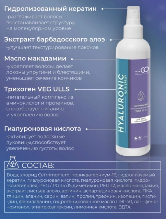 Dctr.Go Спрей для волос 15 в 1 термозащита и блеск 250 мл в Уфе