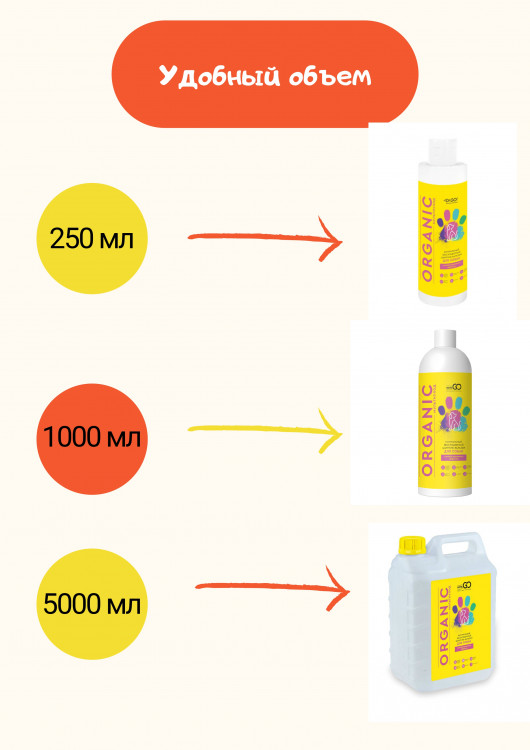 Dctr.Go Шампунь-бальзам для животных  Sнampoo Therapy "Мультиуход" 5000 мл в Уфе